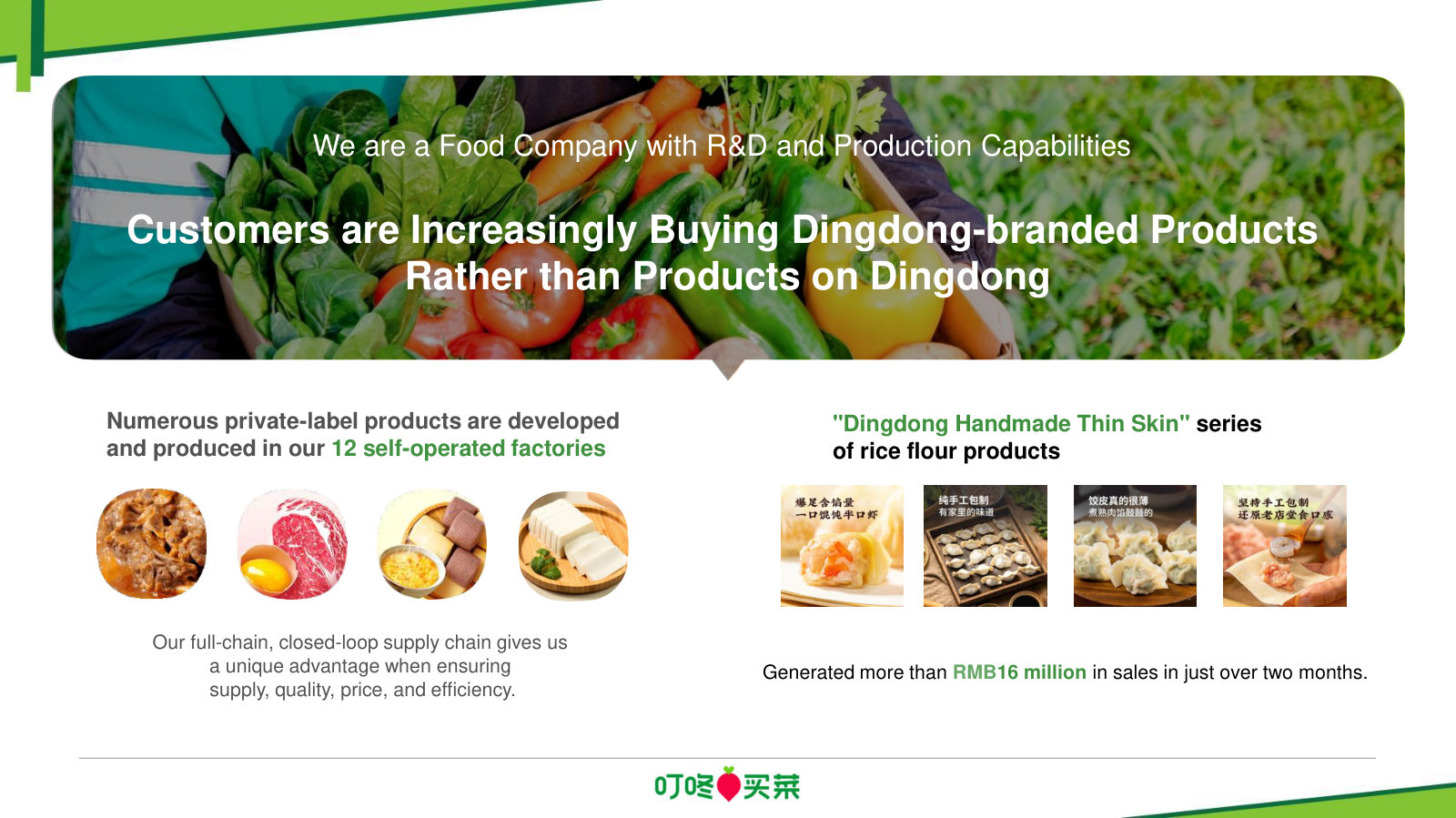 "We are a food company" — private-label goods made in 12 self-operated factories, the pivot from marketplace to owning the product.