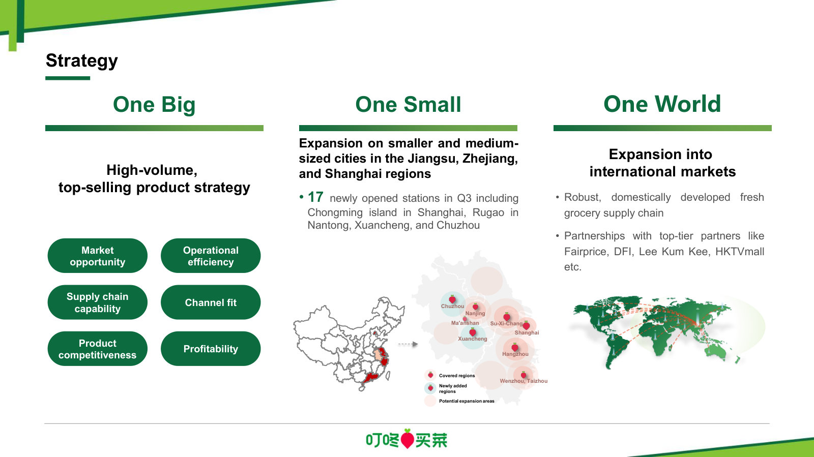 The current strategy on one slide: high-volume products (One Big), denser coverage of JZS cities (One Small), and a new international push (One World).